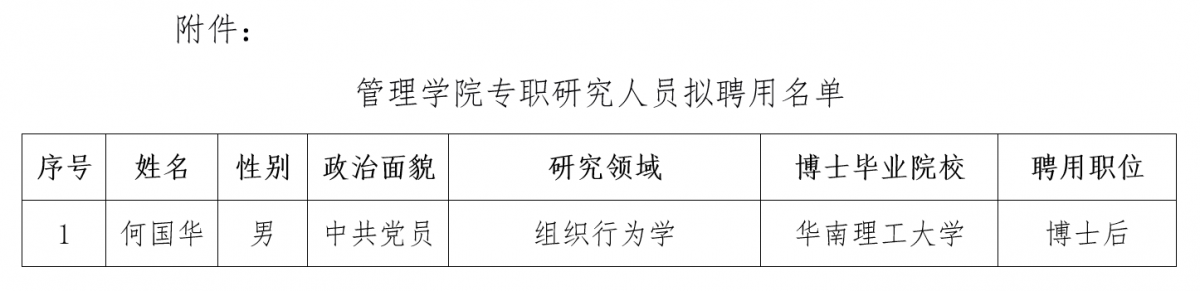 99499www威尼斯专职研究人员拟聘用名单